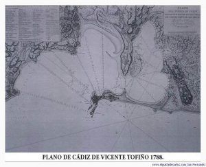 1788 Cádiz Cedido por As de GUIA a www.elguichidecarlos.com