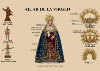 corona imperial y orfebrería ajuar de la virgen mariana tradicional